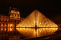 MusÃÂ©e du Louvre night scene, Ã¥ÂÂ¢Ã¦ÂµÂ®Ã¥Â®Â«Ã¥Â¤ÅÃ¦â¢Â¯